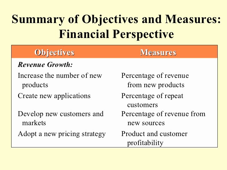 Accounting Career Goals Essay Beautiful Career Goals Essay Accounting Research Paper How to