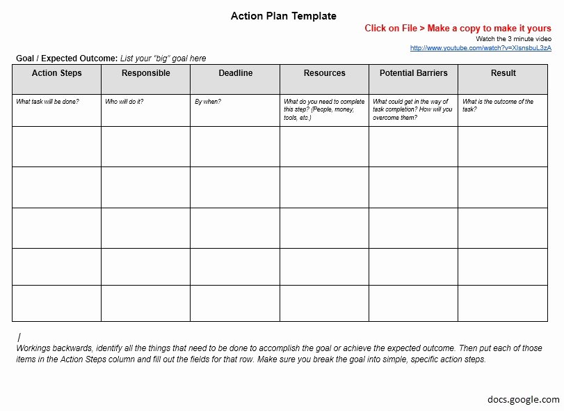 Action Log Template Beautiful 10 Free Sample Action Log Templates Printable Samples