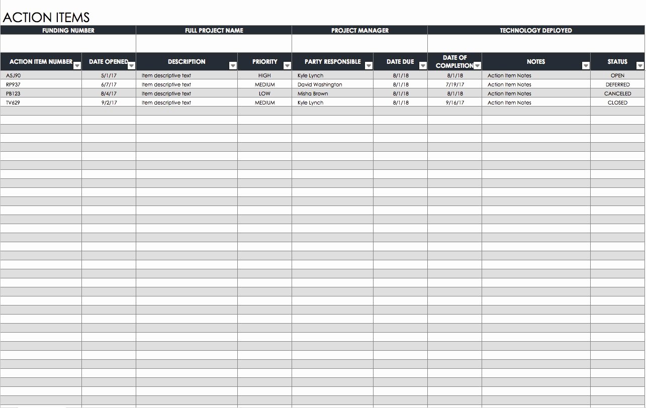 Action Log Template Best Of Free Action Plan Templates Smartsheet