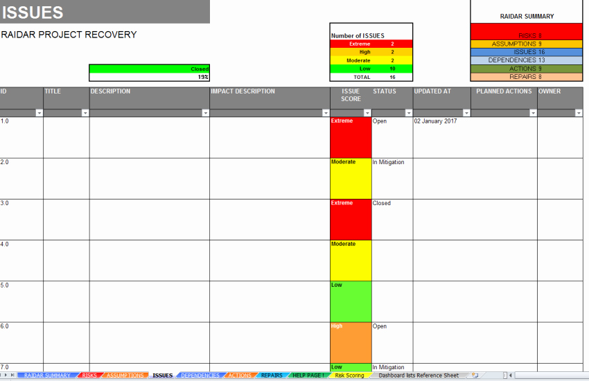 Action Log Template Best Of Project Crisis Management Dashboard &amp; Log Template