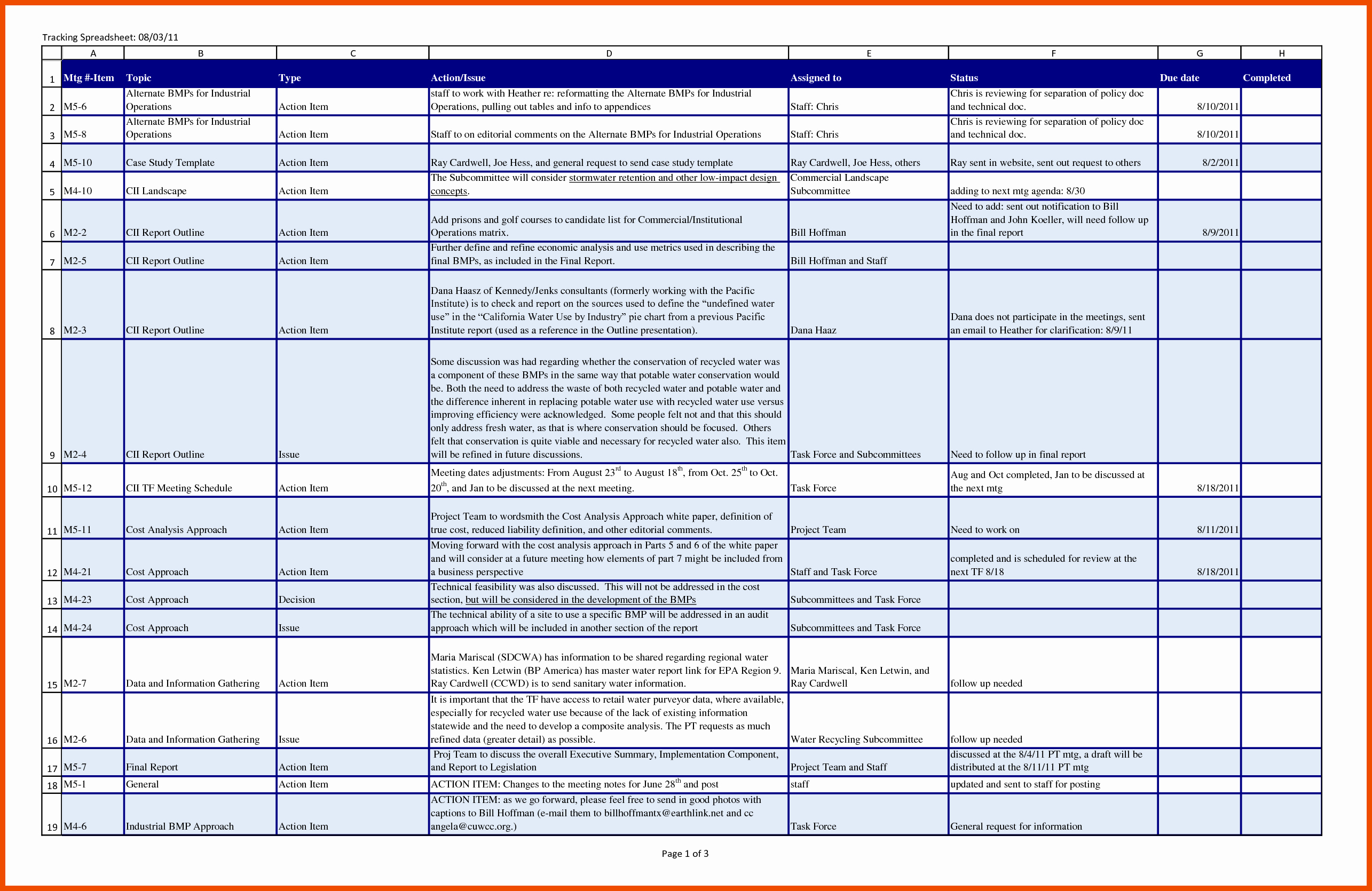 Action Log Template Elegant 10 11 Action Item Template