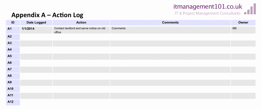 Action Log Template Fresh Project Summary On A Page Status Template Single Page Report