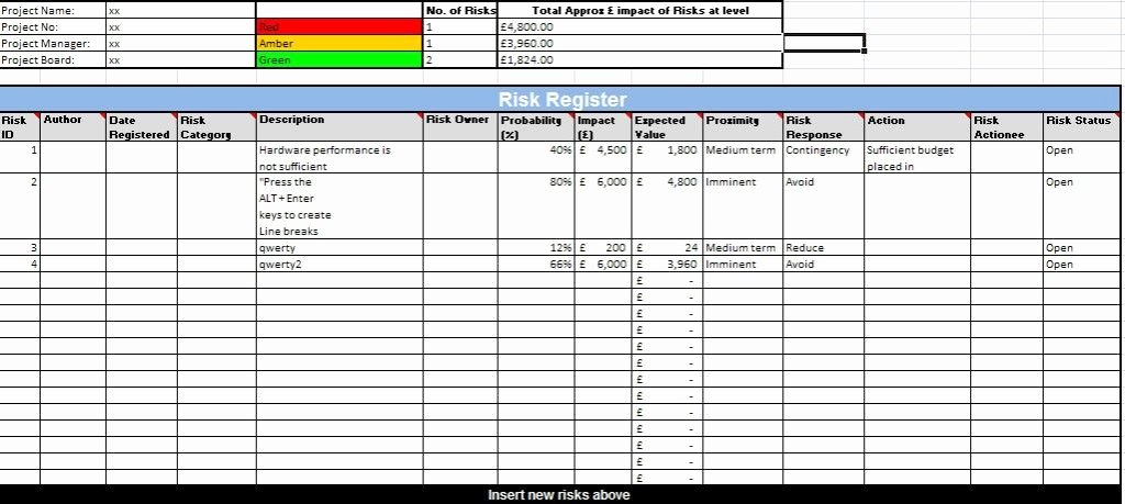 Action Log Template Luxury format Of Risk Register Template – Analysis Template