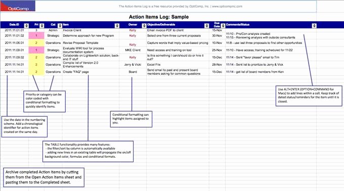 Action Log Template Luxury Opti P Inc Action Items Log