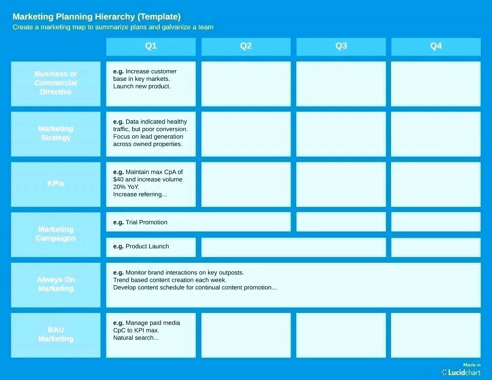 Advertising Campaign Template Fresh What is A Marketing Calendar