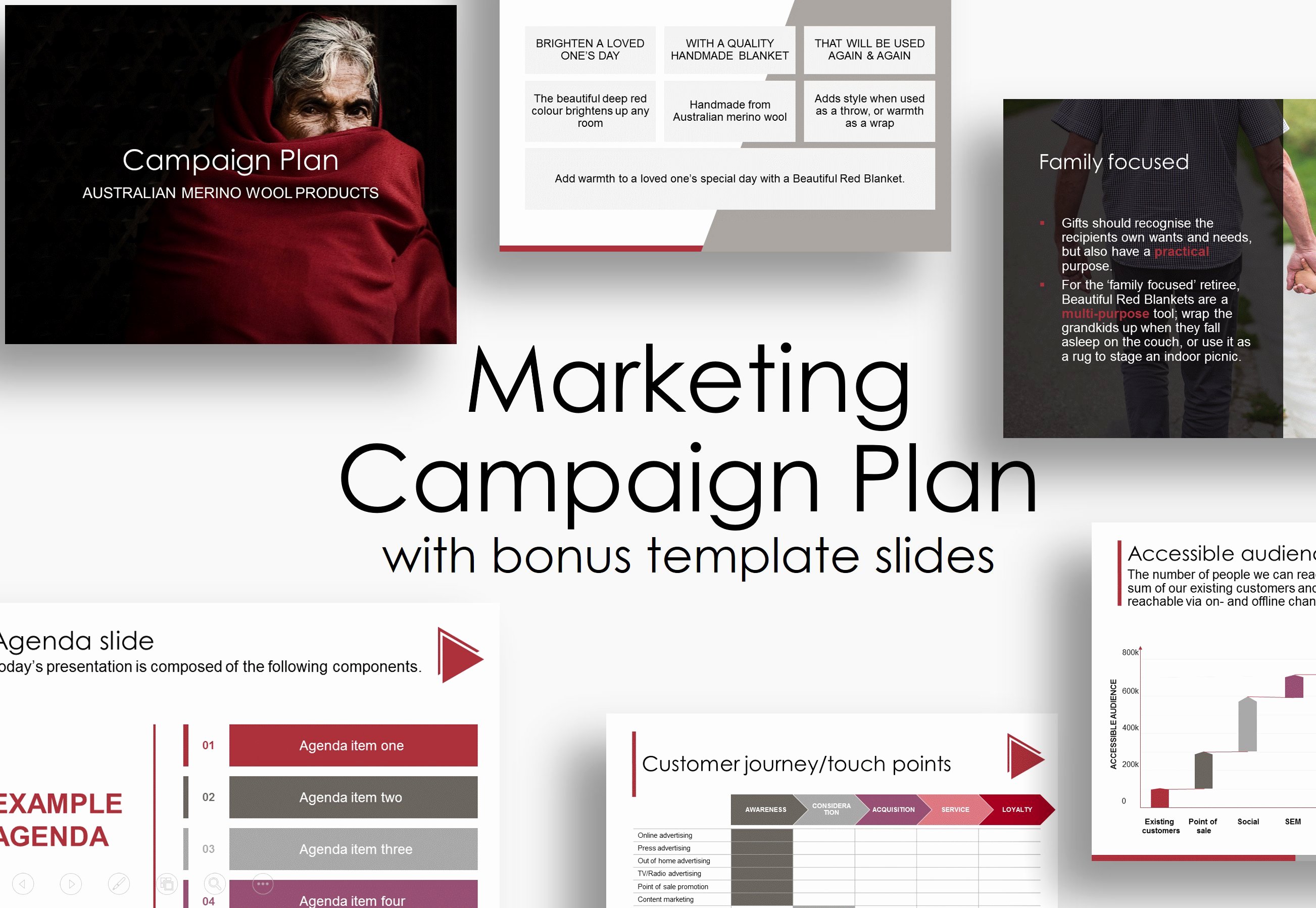 Advertising Campaign Template Inspirational Marketing Campaign Plan Presentation Templates