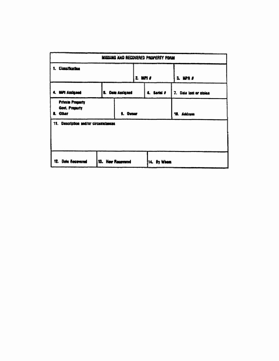 Air force Lost Receipt form Inspirational Figure 2 24 Property File Card