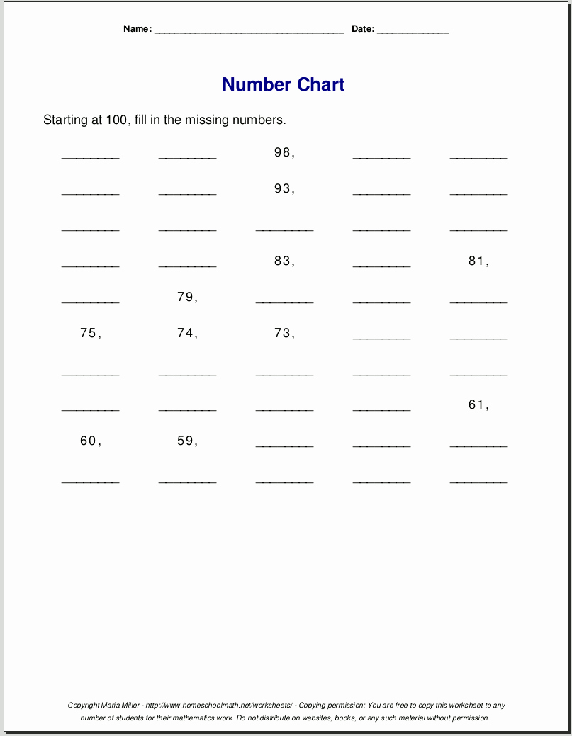 Answer Sheet Template 1-100 Best Of Counting by 10 Worksheets for Kindergarten Worksheet