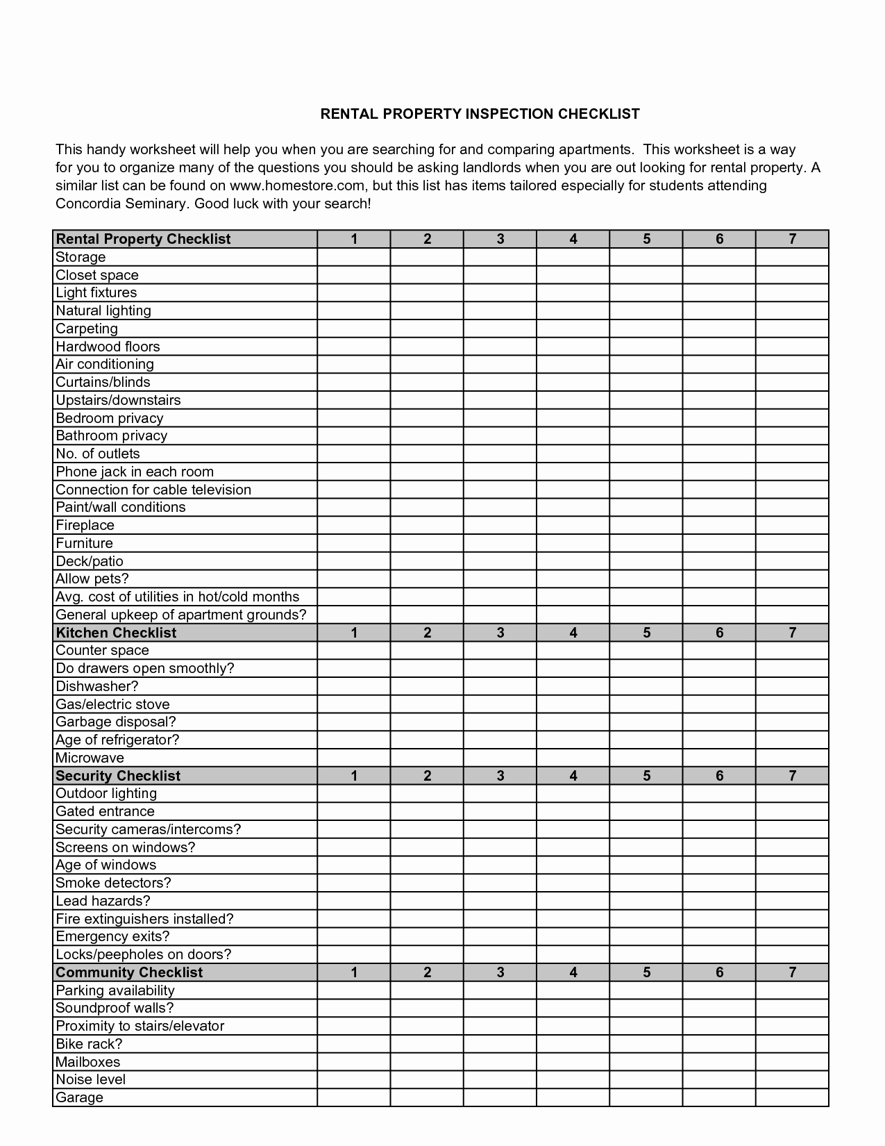 Apartment Maintenance Checklist Template Best Of Apartment Maintenance Checklist Template