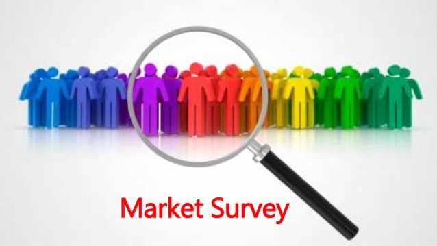 Apartment Market Survey Template Elegant How to Make A Market Survey – Schorseneren Maken