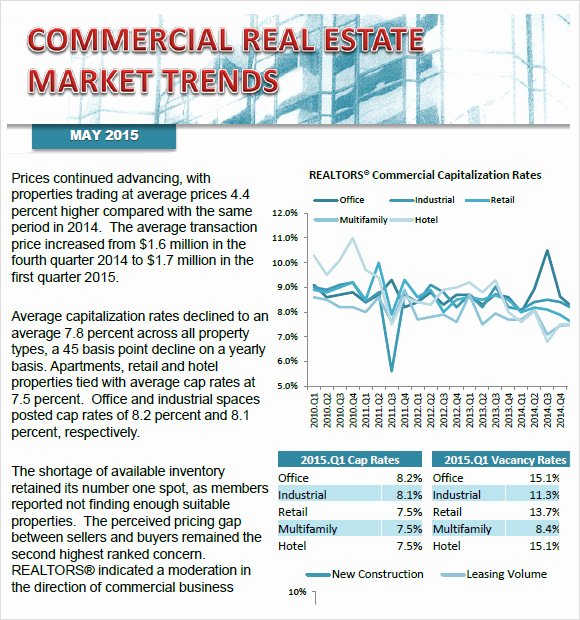 Apartment Market Survey Template Elegant Real Estate Market Analysis Template 7 Free Samples