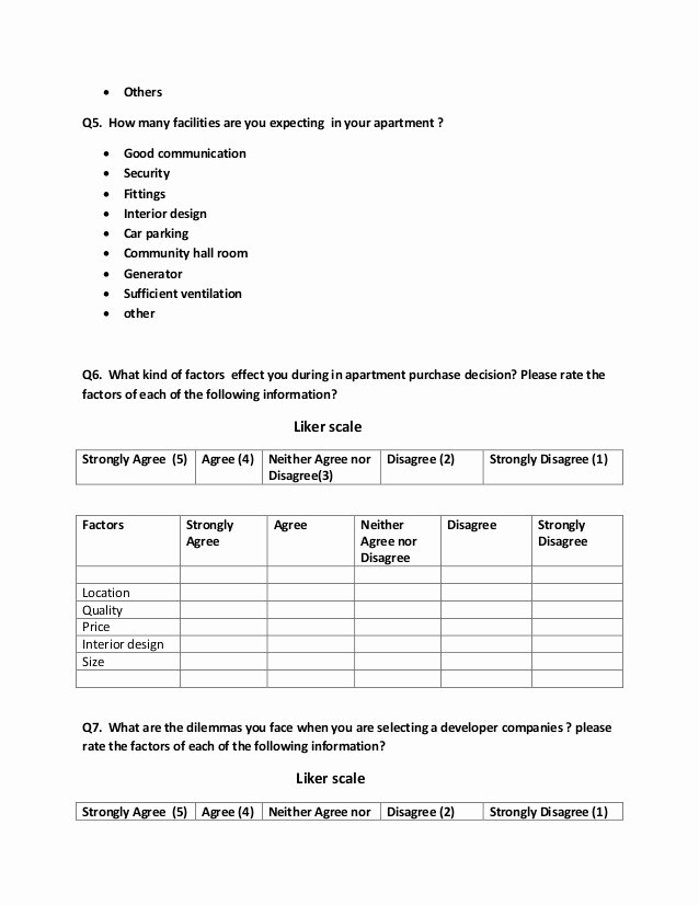 Apartment Market Survey Template Fresh Perception and Expectation Of Customer In Real Estate