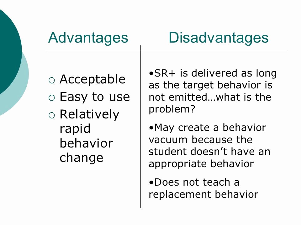 Appropriate Classroom Behavior Essay Lovely Arranging Consequences that Decrease Behavior Ppt