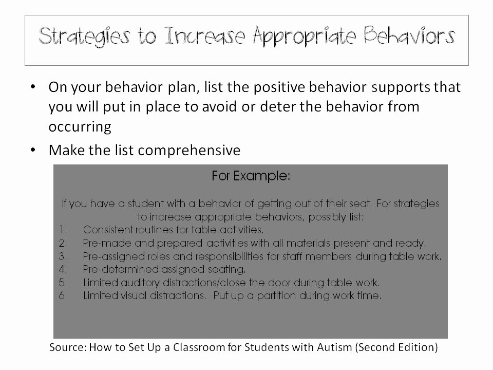 essay on students behavior