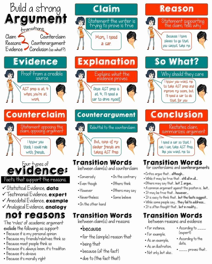 Argumentative Essay Transition Words Pdf Awesome the 25 Best Transition Words Worksheet Ideas On Pinterest