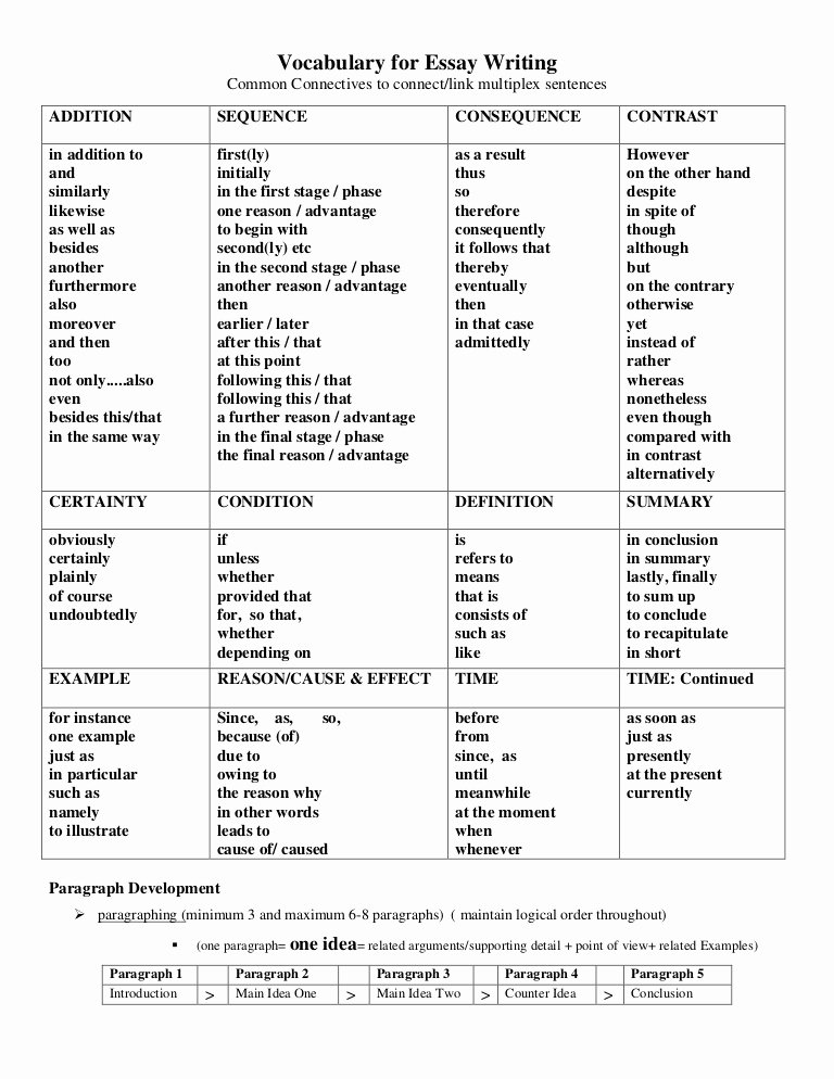 Argumentative Essay Transition Words Pdf Awesome Vocabulary for Essay Writing