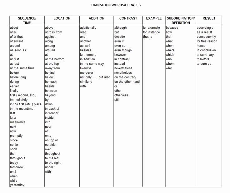 argumentative-essay-transition-words-pdf