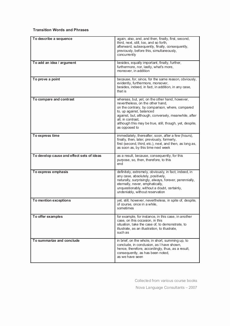 Argumentative Essay Transition Words Pdf Lovely 011 Essay Example Phrases for Essays Transitions