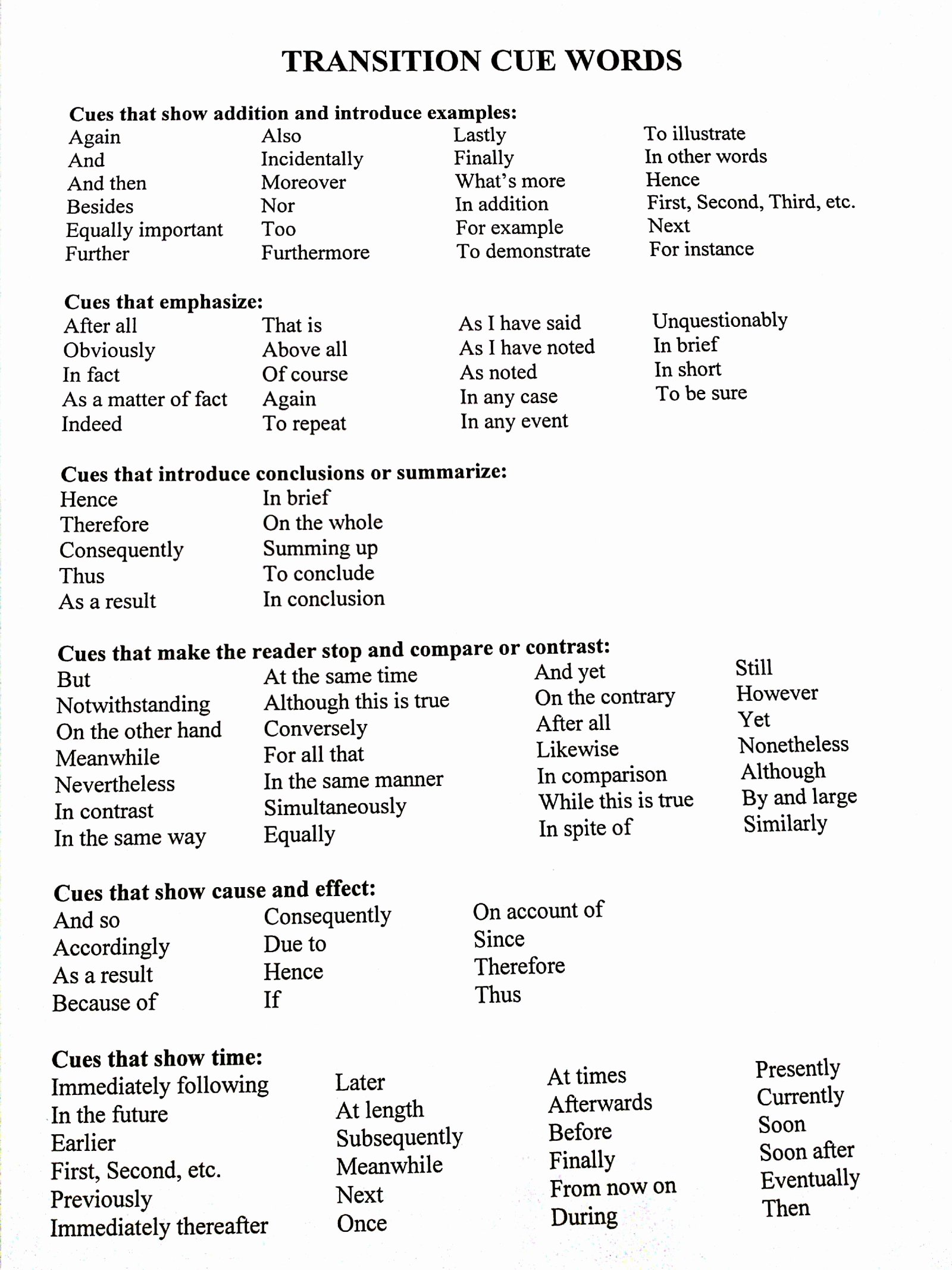Argumentative Essay Transition Words Pdf