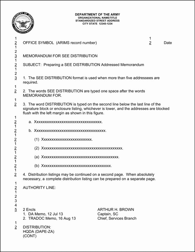 Army Memorandum for Record Template Lovely Army Memorandum Template