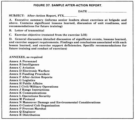 Army Training Outline Template Beautiful Military Training Military Training Outline