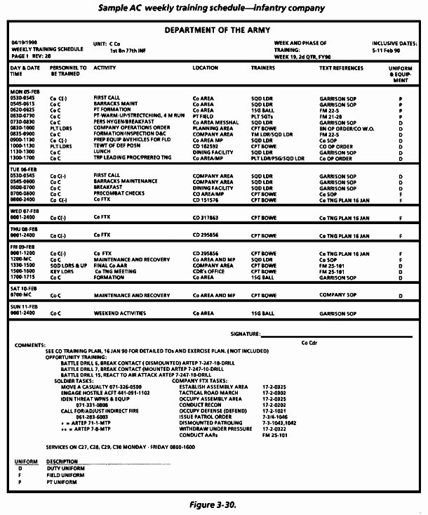 Army Training Outline Template Best Of 28 Of Military Reserve Training Plan Template