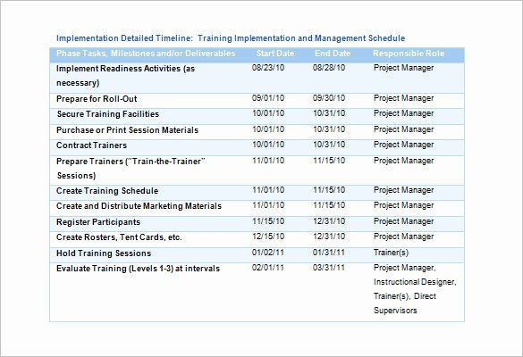 Army Training Outline Template Inspirational Training Schedule Template 7 Free Sample Example