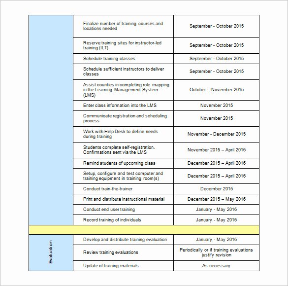 Army Training Outline Template New Training Schedule Template 7 Free Sample Example