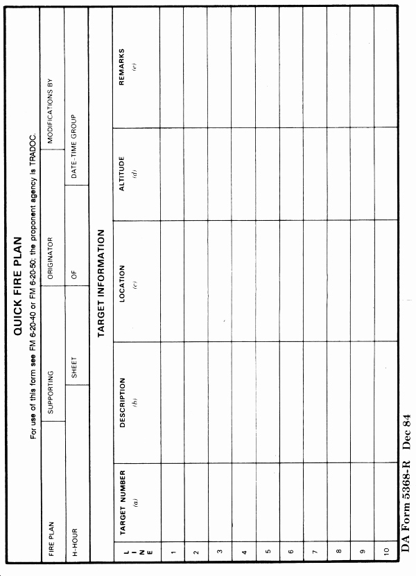 Army Training Schedule form Elegant Fm 6 20 40 Appendix L