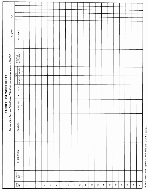 Army Training Schedule form Luxury Fm 6 20 50 Ttps for Fire Support for Brigade Operations