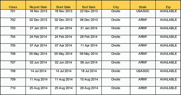 Army Training Schedule form Luxury Pt Calendar Excel Bing Images