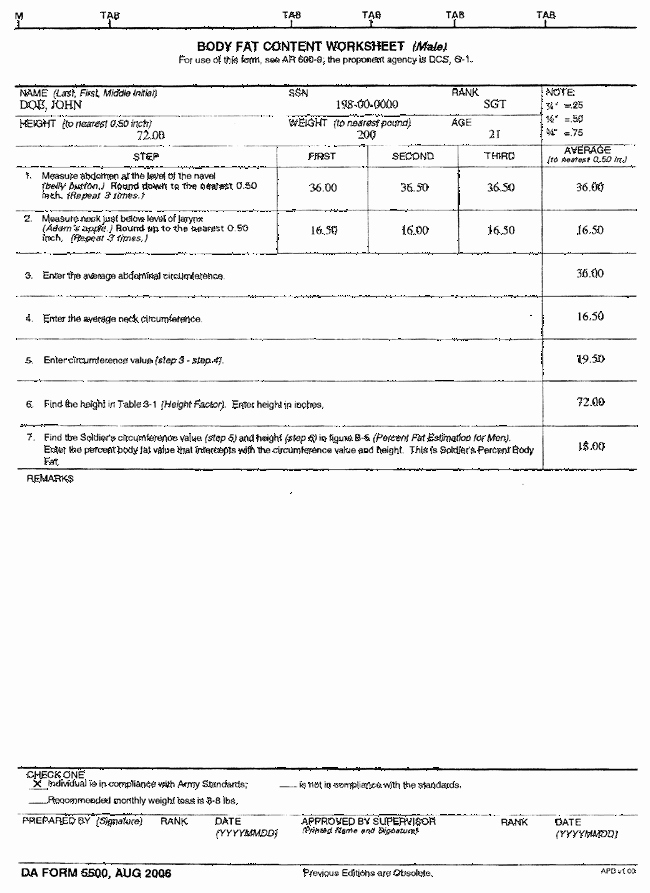 Army Training Schedule form Unique Chapter 3 Proper Weight Control