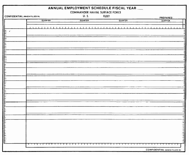 Army Training Schedule Template Awesome 28 Of Military Reserve Training Plan Template