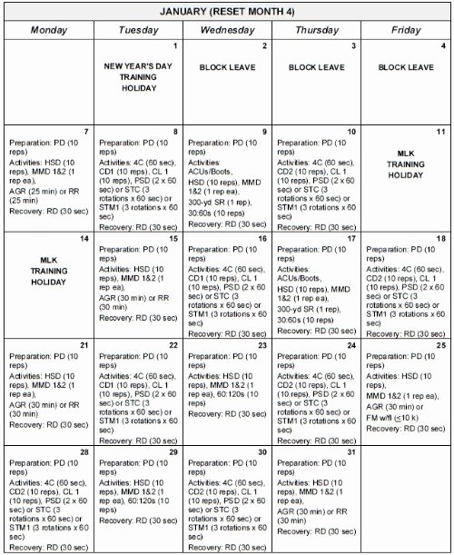 Army Training Schedule Template Elegant Army Training Army Training Schedule Template Excel