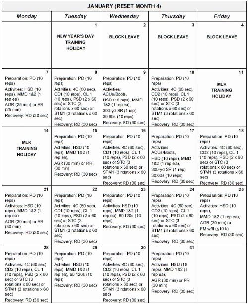 Army Training Schedule Template Elegant Army Training Army Training Schedule Template Excel