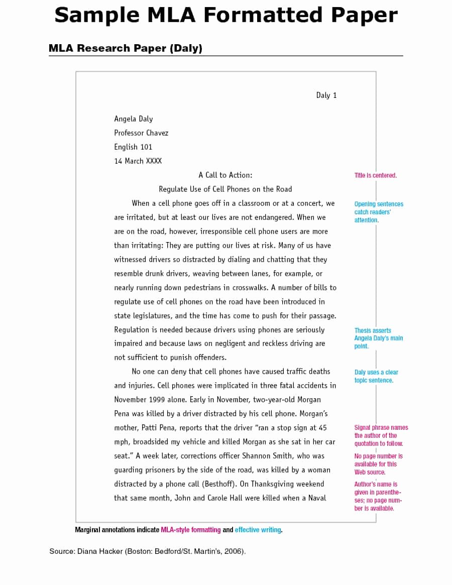 Art Institute Essay Example Luxury 38 Free Mla format Templates Mla Essay format