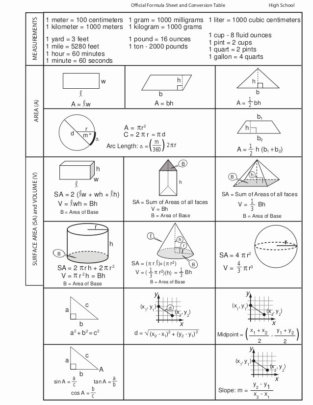 Attention Getter for Homelessness Lovely Math Makes Sense 5 Practice and Homework Book Answers