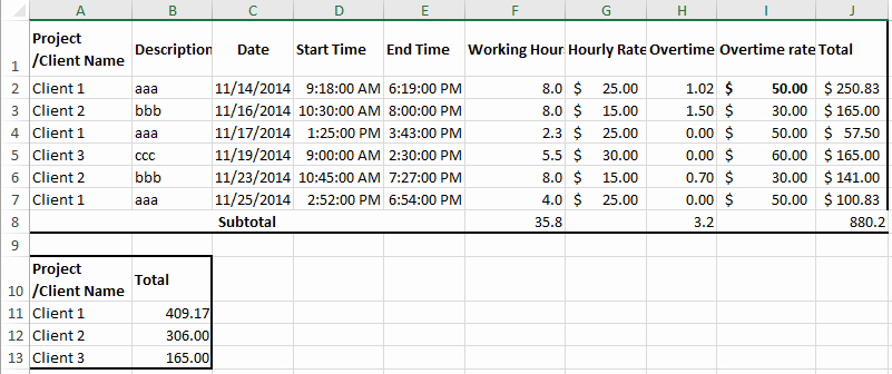 Attorney Billable Hours Template Beautiful How to Create Billable Hours Template In Excel
