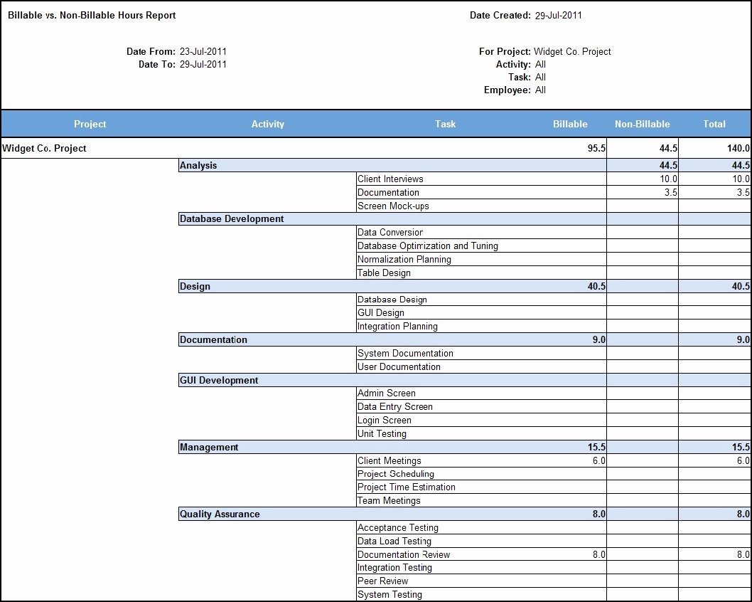 Attorney Billable Hours Template New Billable Hours Invoice Template Excel is Billable Hours