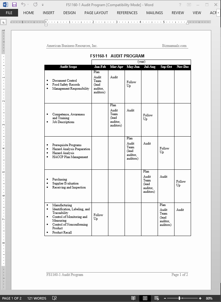 Audit Agenda Template Luxury Fsms Audit Program Template