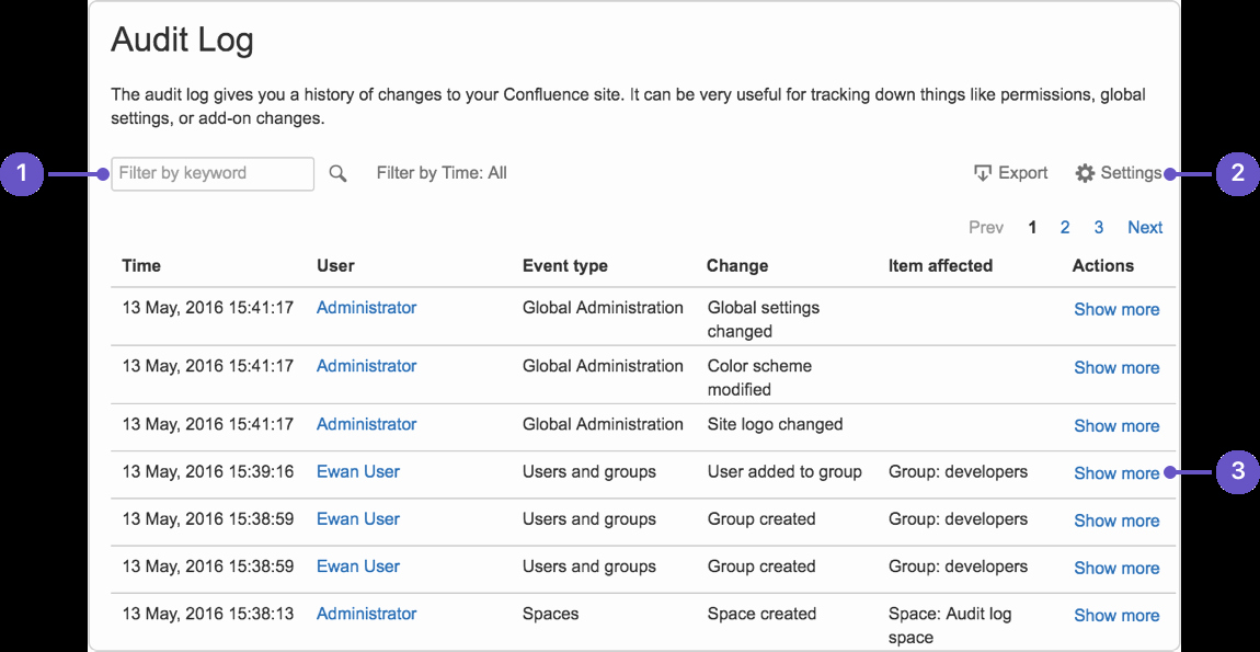 Audit Documentation Example Awesome Audit Log atlassian Documentation