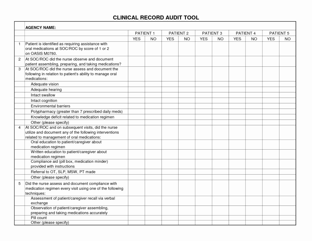 Audit Documentation Example Beautiful 10 Best Medical Chart Documentation Auditing