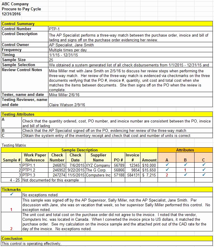 Audit Documentation Example Fresh the Secrets to Excellent Audit Documentation Skoda