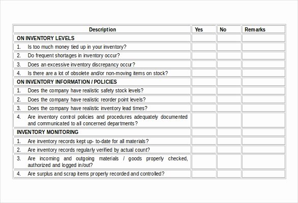 Audit Documentation Example Inspirational Checklist Templates – 36 Free Word Excel Pdf Documents