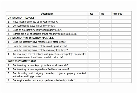 Audit Documentation Example Inspirational Checklist Templates – 36 Free Word Excel Pdf Documents