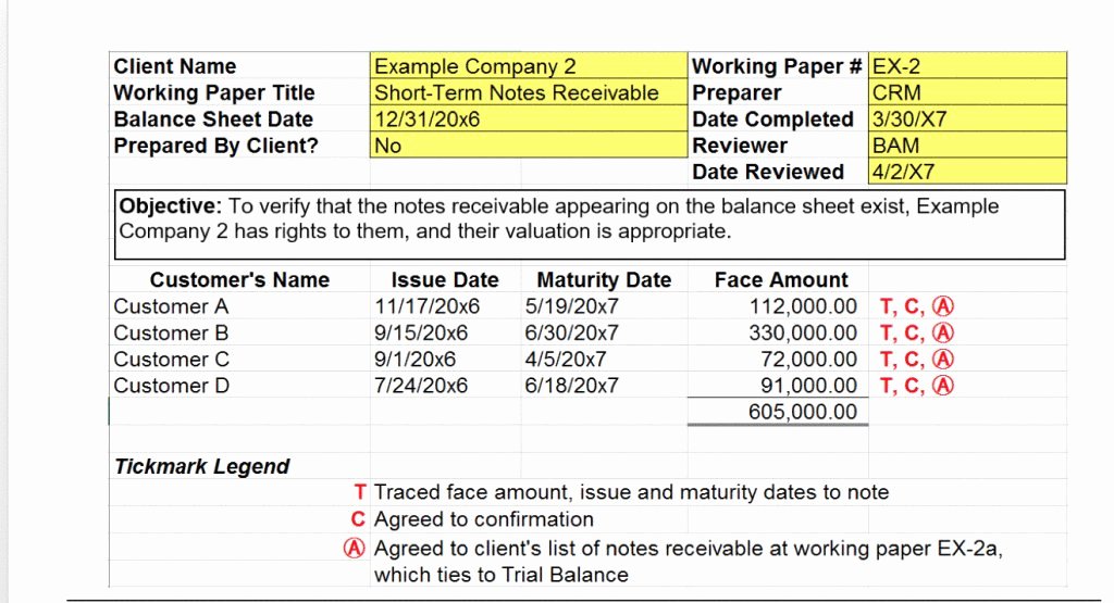 Audit Documentation Example Inspirational oregon Audits oregonaudits