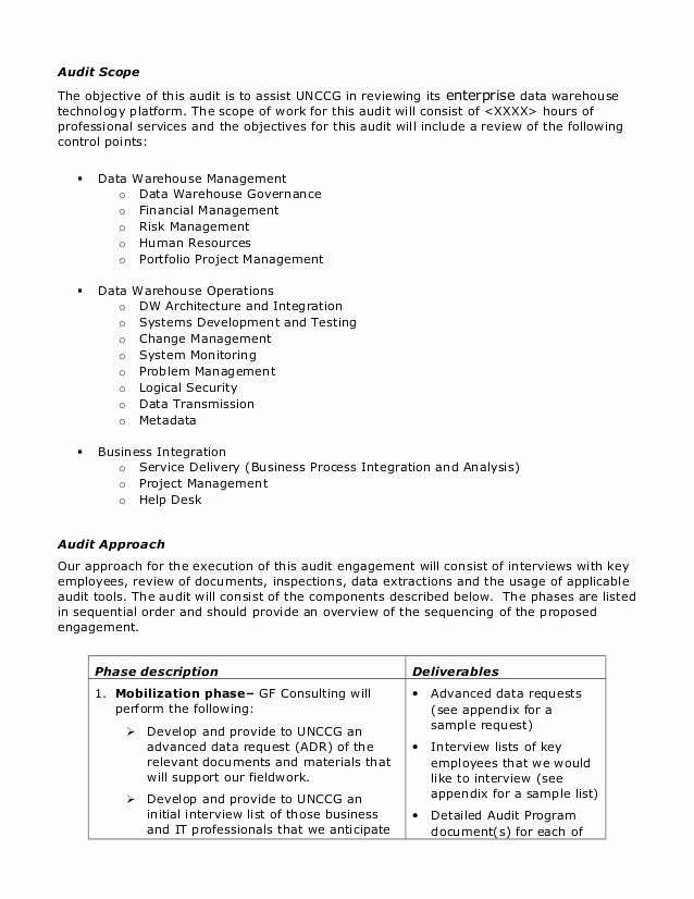 Audit Documentation Example Inspirational Sample Audit Plan