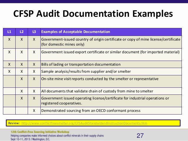 Audit Documentation Example Lovely 12th Cfsi Workshop Sept 10 2013 Smelter and Pliance