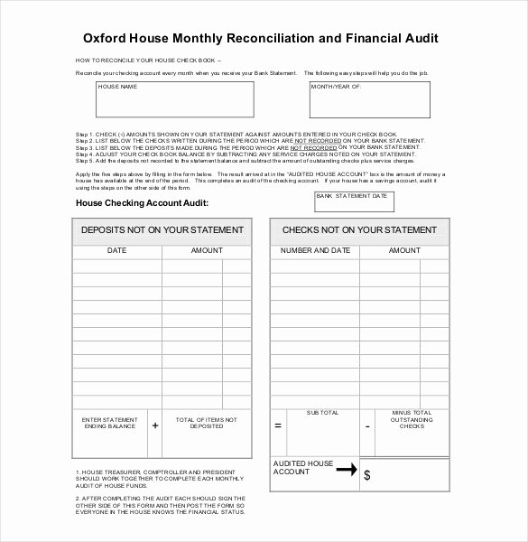 Audit Documentation Example Lovely 31 Audit Report Templates Free Sample Pdf Word format