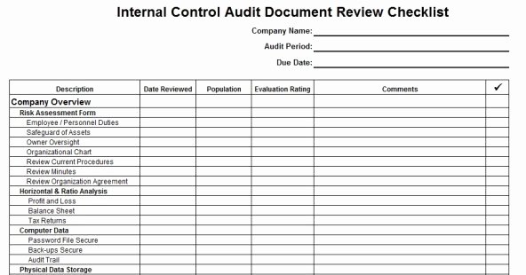 Audit Documentation Example Luxury 27 Of Internal Audit Template Documentation In